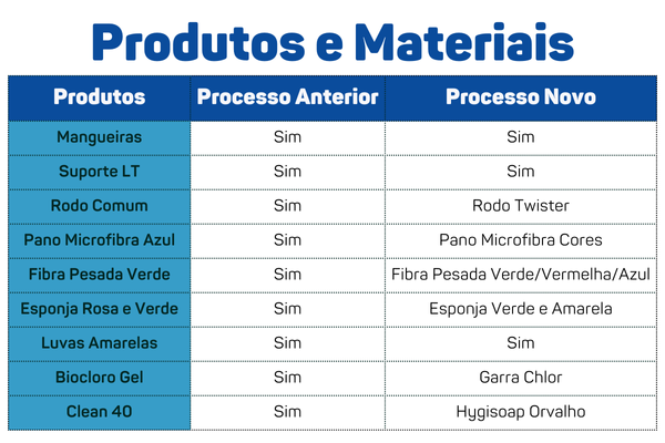 sustentabilidade industrial