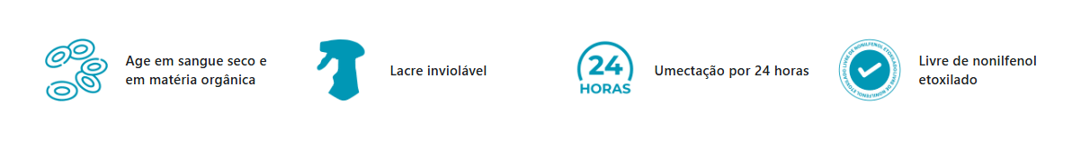 Optizyme Detergente Enzimático