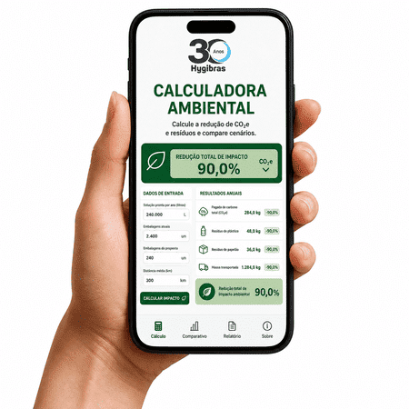 calculdora de impacto esg hygibras